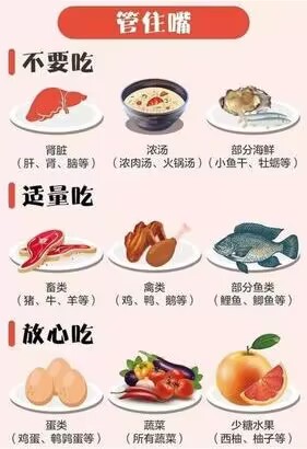 白酒中含嘌呤高吗(白酒中含嘌呤高吗为什么)